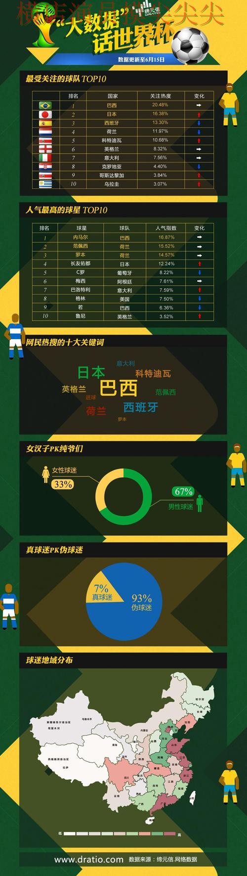 世界杯买球平台实测对比：聚焦速度测试与赛事直播体验 - 2026世界杯